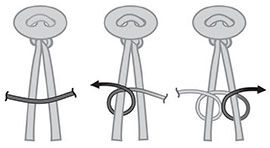 Diagram of wrapping cord